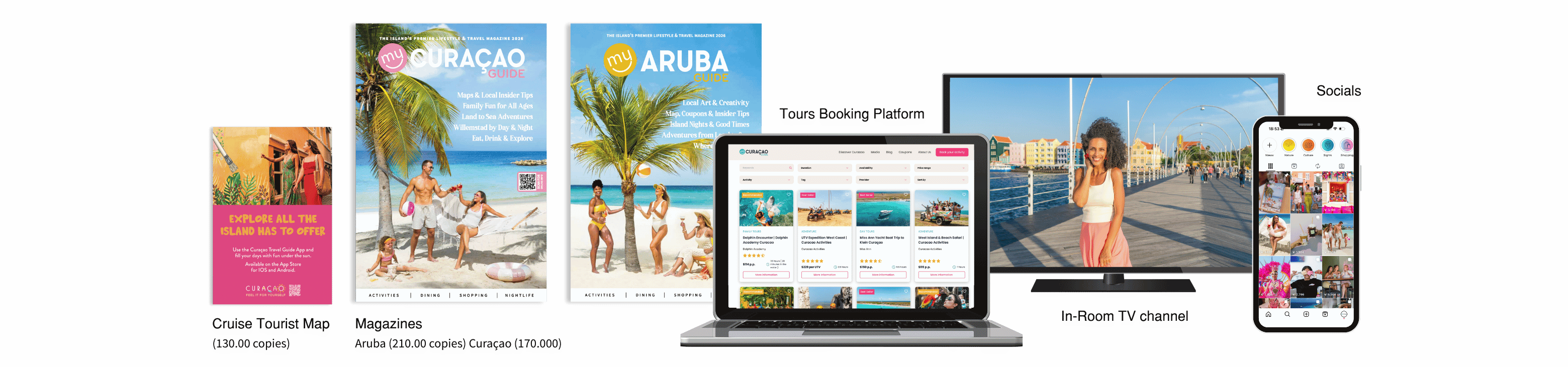 My_Curacao_Guide_Magazine_In-room_TV_channel_booking_platfomr_Cruise_tourist_map2_